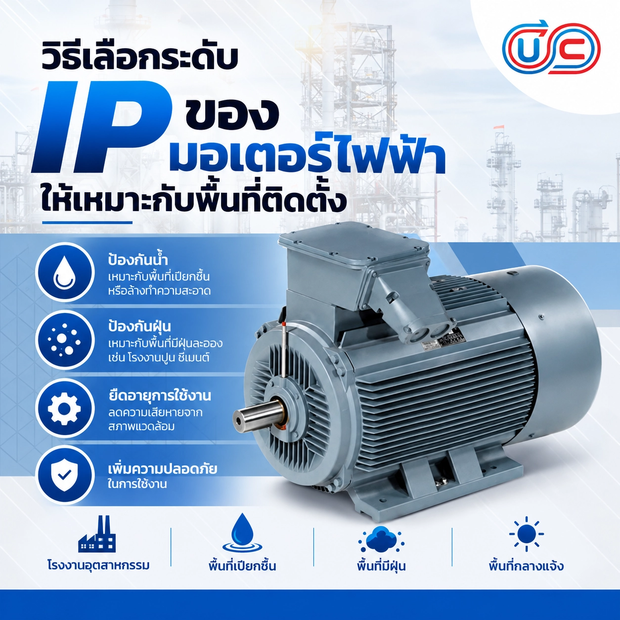 วิธีเลือกระดับ IP ของมอเตอร์ไฟฟ้าให้เหมาะกับพื้นที่ติดตั้ง