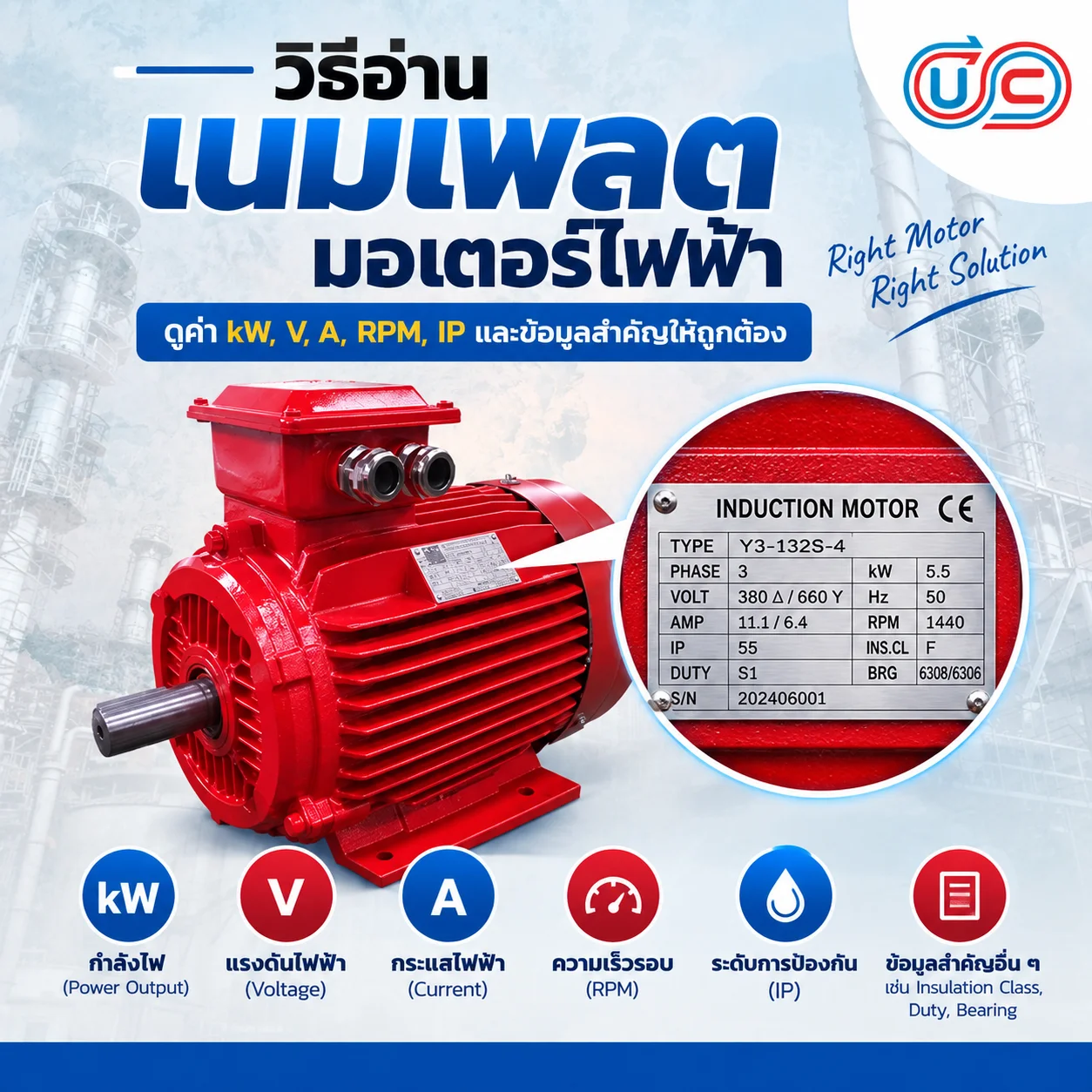 ตัวอย่างเนมเพลตมอเตอร์ไฟฟ้าสำหรับอ่านค่า kW Voltage Amp RPM IP Duty และ Efficiency